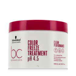 Schwarzkopf Professional BC Bonacure Color Freeze pH 4.5 Treatment
