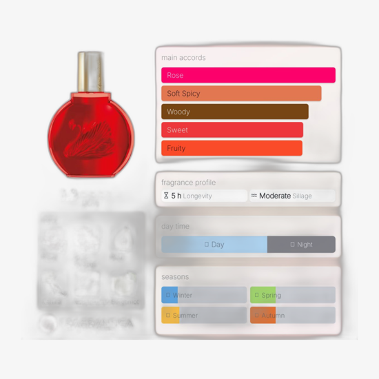 Gloria Vanderbilt Vanderbilt In Red Eau de Parfum testerio pakuotė