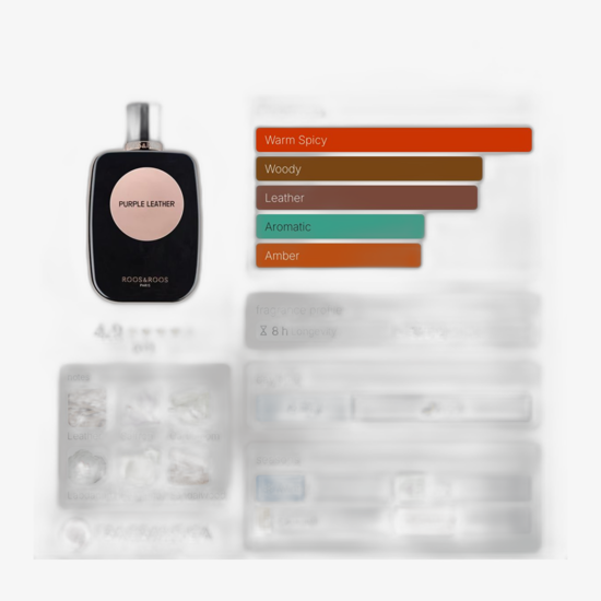 Roos & Roos Purple Leather EDP
