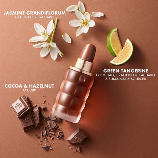 Cacharel Yes I Am Delicious EDP
