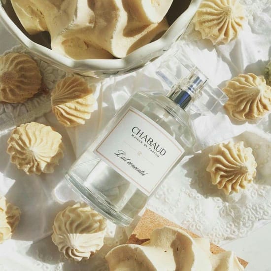 Chabaud Lait Concentré EDT