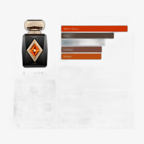 Флакон парфюмерии French Avenue Amber Saffron EP с янтарно-шафрановым характером
