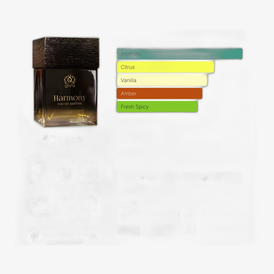 Guru Harmony EDP