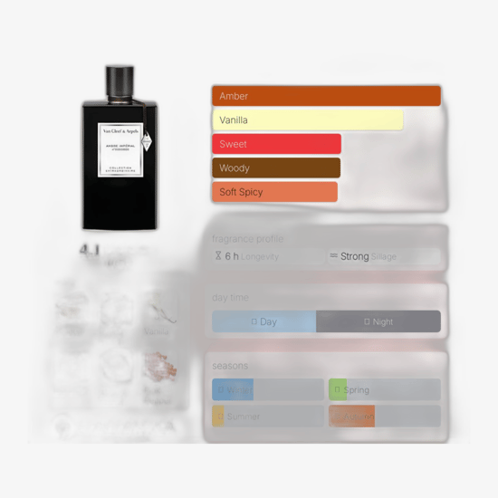 Флакон Van Cleef & Arpels Collection Extraordinaire Ambre Impérial Eau De Parfum